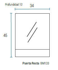 Muebles Schneider - Linea: Botiquines Eco - BOTIQUIN ECO - BM 133 Color: BLANCO - BM133BCO
