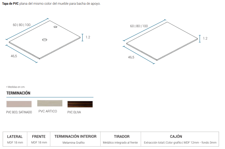 Muebles Schneider - Linea: ZETTA - Vanitory colgante 80cm - 1 cajon - Blanco satinado